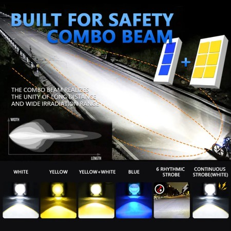 120W Tricolor LED Motorcycle Headlight – 18000LM Universal Fog Light