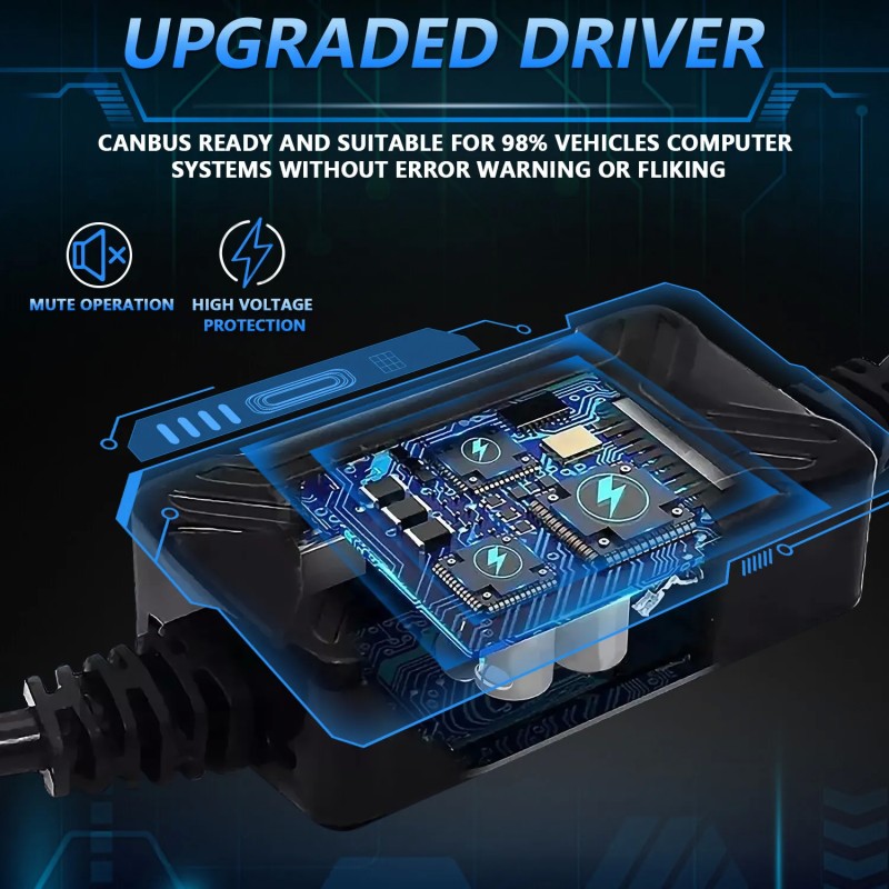 120W Tricolor LED Motorcycle Headlight – 18000LM Universal Fog Light